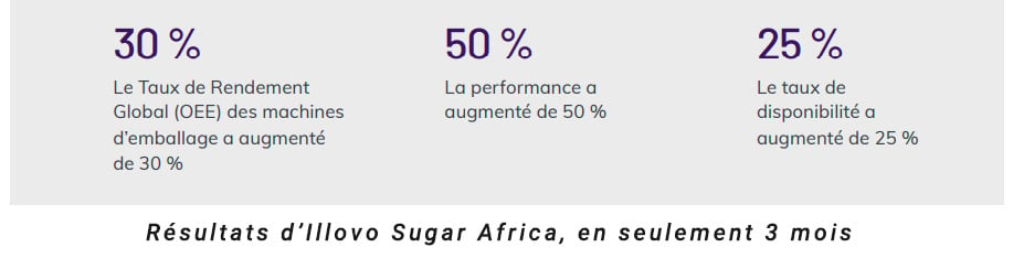Illovo-Sugar-Africa-2