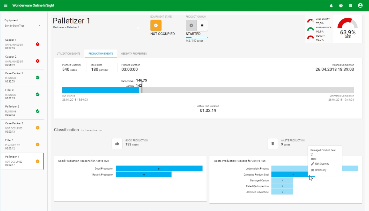 Production Events Dashboard Edit Waste- blog-1